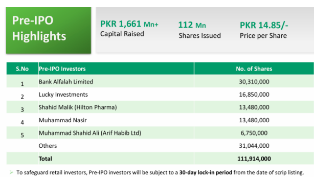 Sitara Petroleum Services Limited IPO